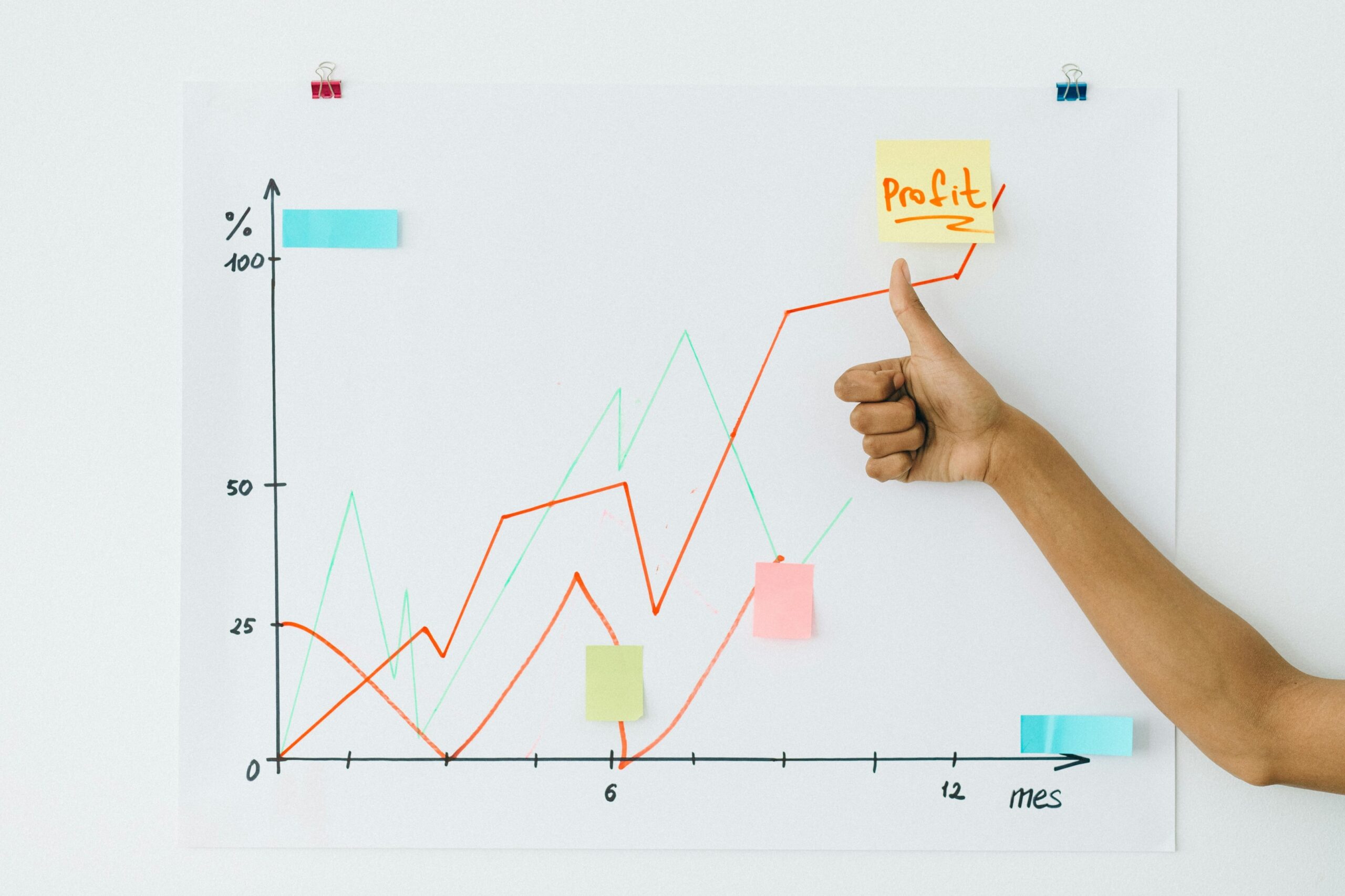 increasing revenue, revenue streams, profit