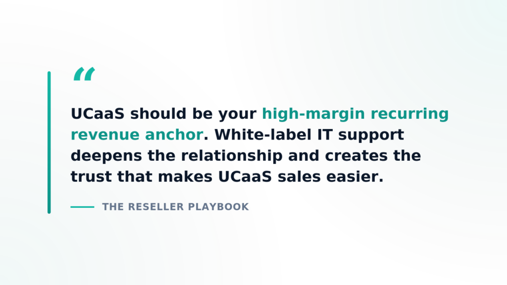UCaaS Anchor and White-Label IT Support image 1