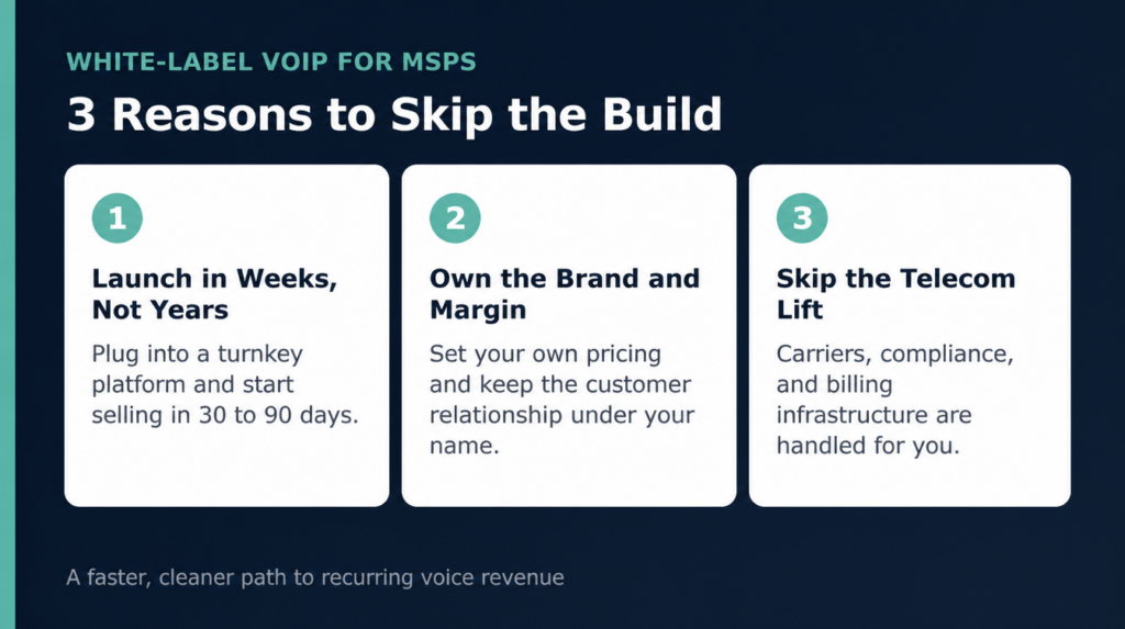 3 Reasons to Choose White-Label VoIP for MSPs image 11