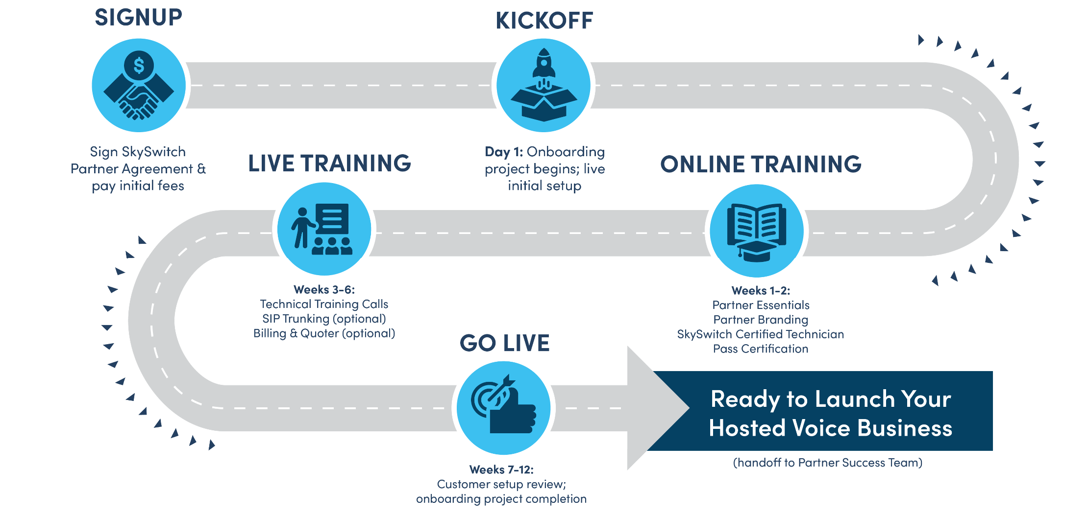 ROADMAP@2x